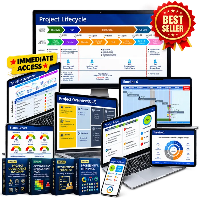 Complete Kit bundle mockup, templates plus all bonuses