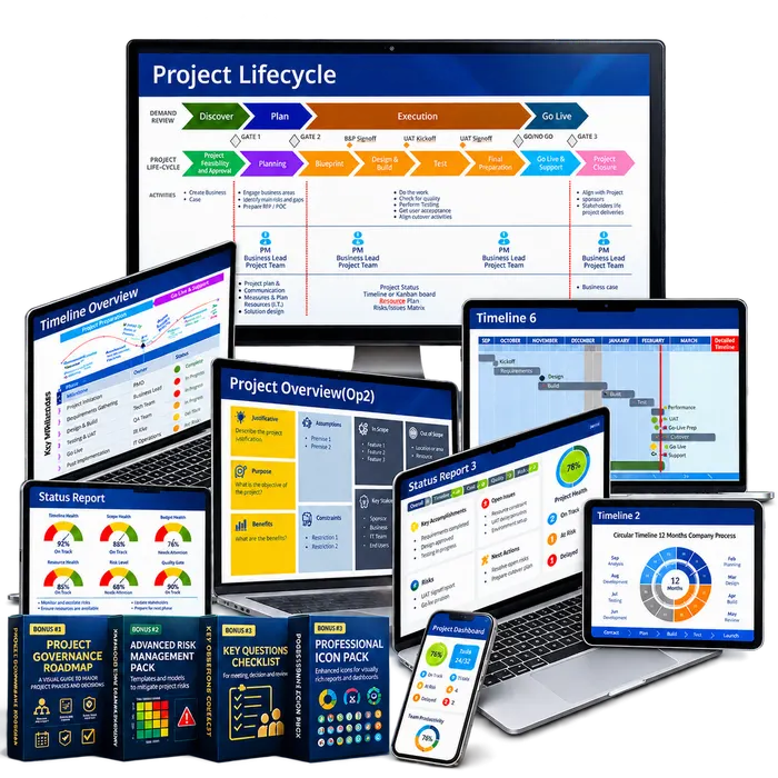 Full template list mockup across laptop, tablet, and phone