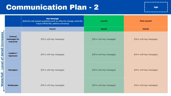 Project template preview