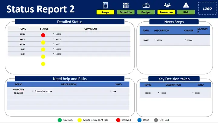 Project template preview