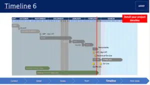 Project template preview